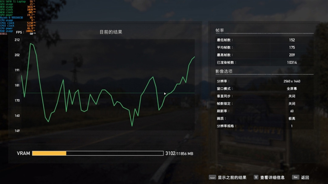 最适合高性能游戏本的锐龙9 9955HX3D!ROG魔霸9评测
