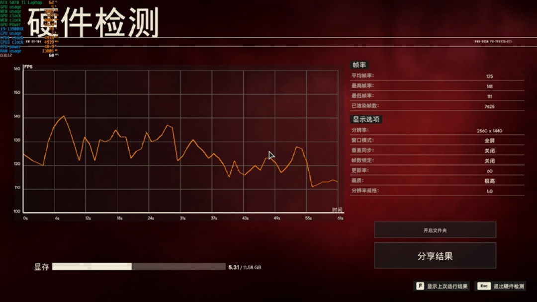 最适合高性能游戏本的锐龙9 9955HX3D!ROG魔霸9评测