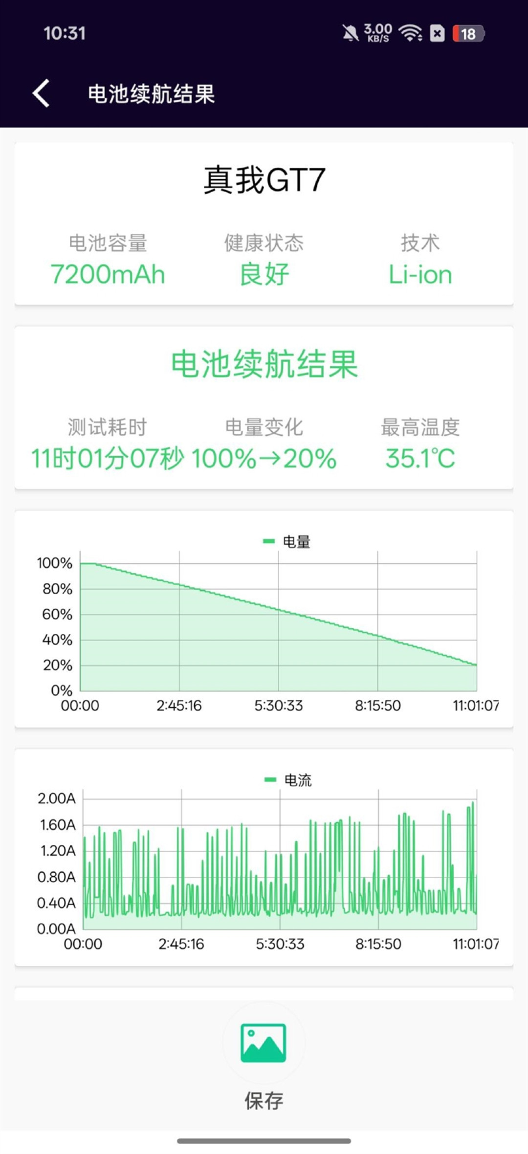 性能续航闪充三大刚需一次满足！ 真我GT7全面评测：友商眼中的梦中情机