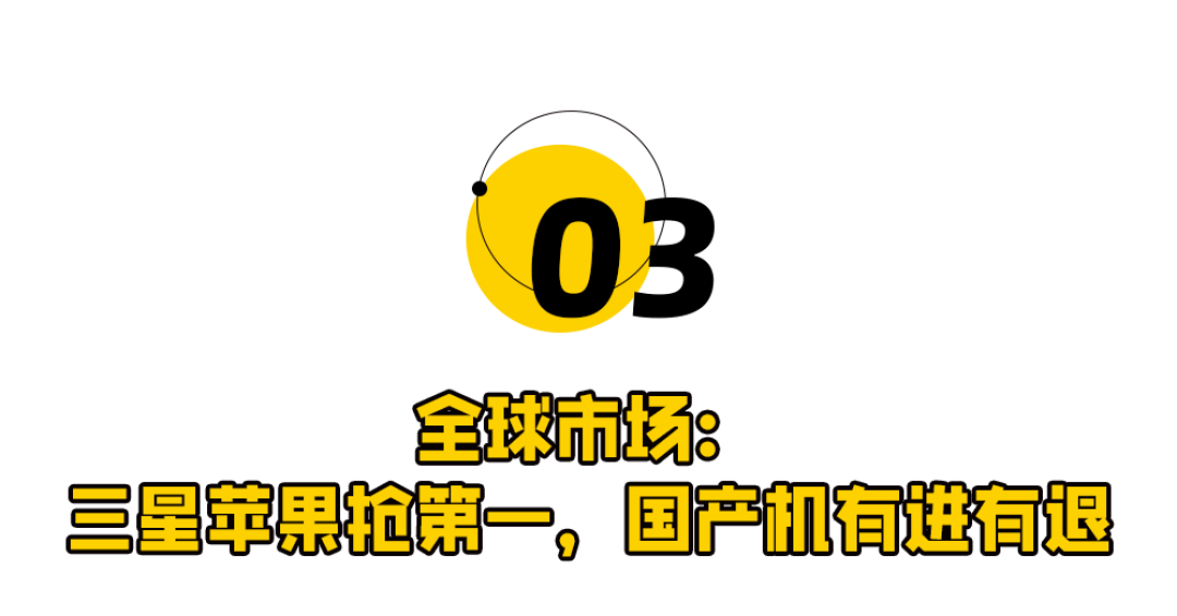 一季度手机大战:华为小米谁是第一?