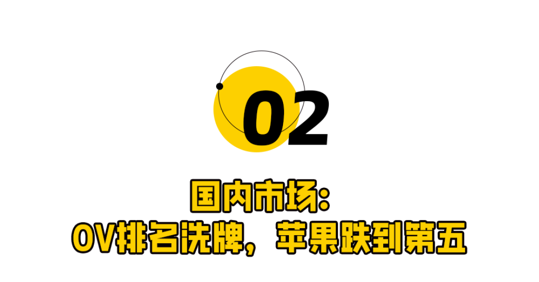 一季度手机大战:华为小米谁是第一?