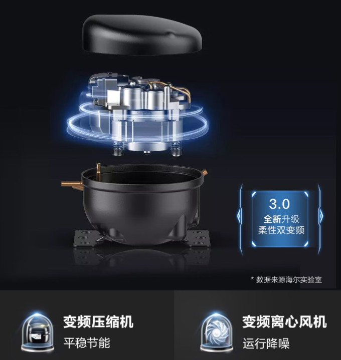 海尔多门冰箱