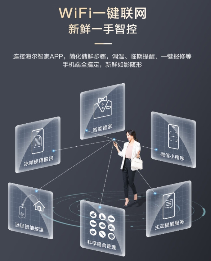 海尔多门冰箱