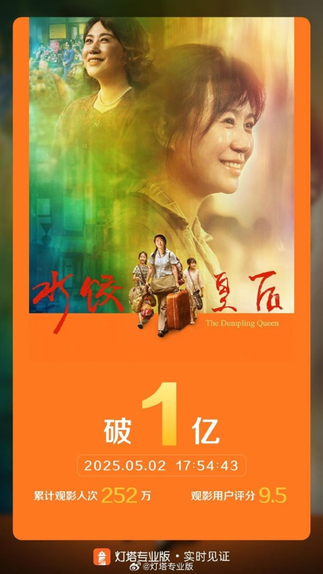 五一档电影一个能打的都没有 首个票房破亿等了3天