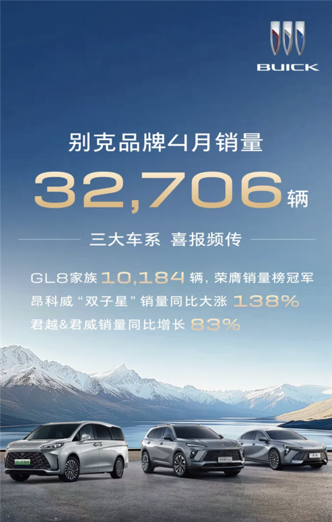 别克品牌4月交付32706辆:GL8家族贡献破万