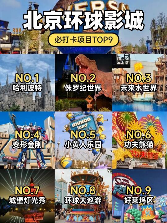 北京环球影城游玩攻略☀️☀️☀️