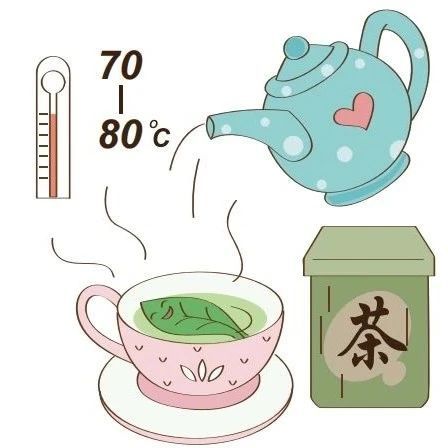 原来这样饮茶才对，这7个饮茶宜忌你知道几个？