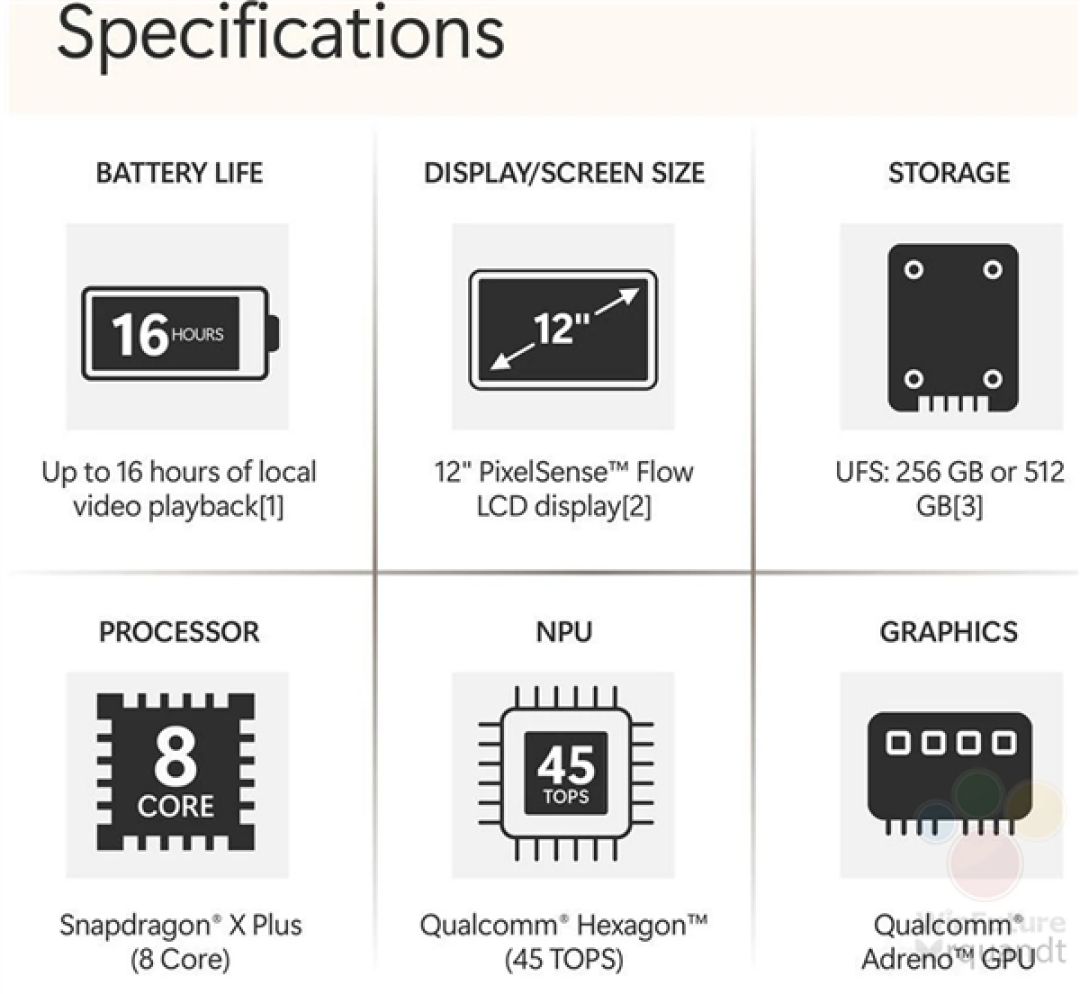Surface Pro 12反向升级:骁龙X Plus 10核变8核、不送电源适配器