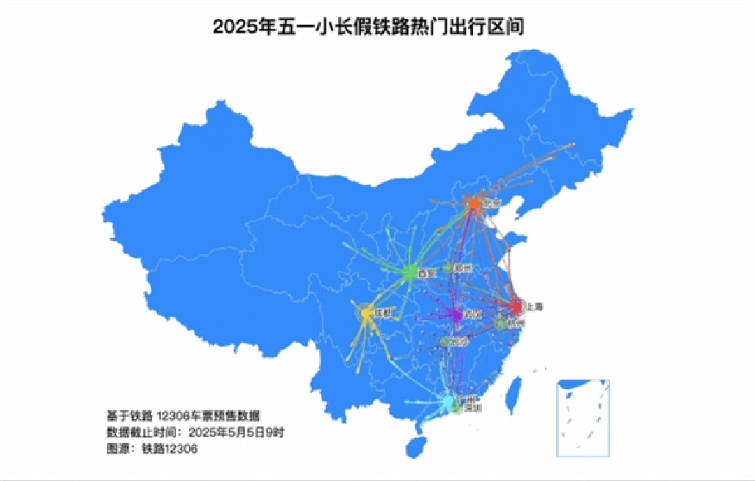 五一假期坐火车的 超过了1亿人次