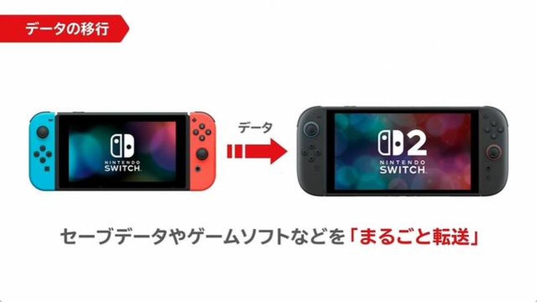 Switch主机换代数据迁移全攻略:存档备份与新旧设备兼容避坑指南