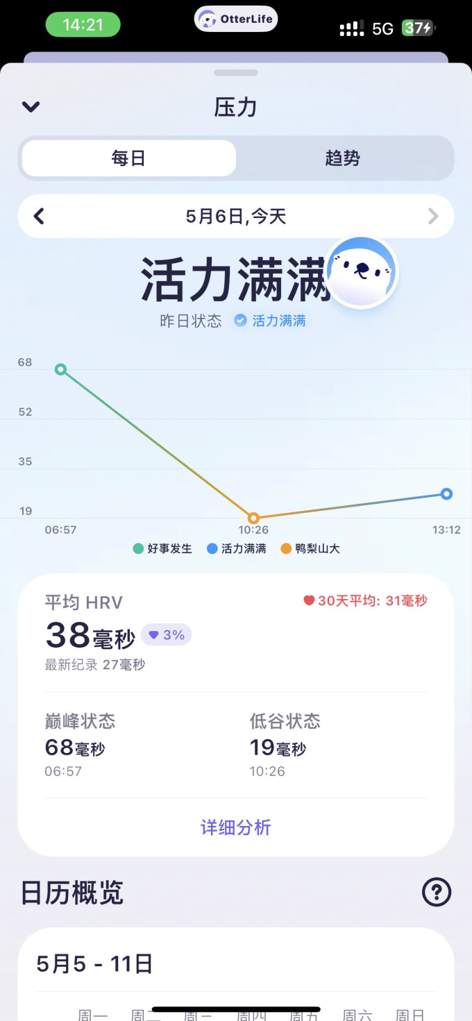 苹果智能手表