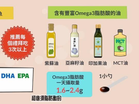🔴什么是对身体最有危害的油脂？🔴什么才是对身体有益的油脂？《油与脂肪的惊人真相》
总结一下要点：
1.什么是油脂
油脂不仅能够为我们提供身体所需要的能量，
也是合成细胞膜和生成荷尔蒙的重要原材料。
是