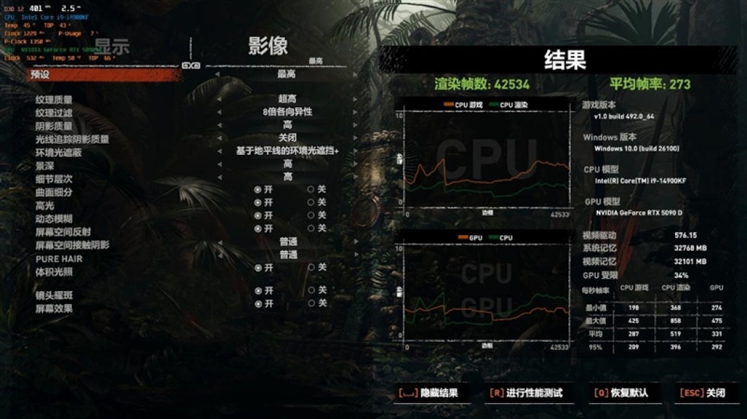 影驰RTX 5090 D星曜LUNA OC显卡评测：最强旗舰 独特磁吸随时恢复满血