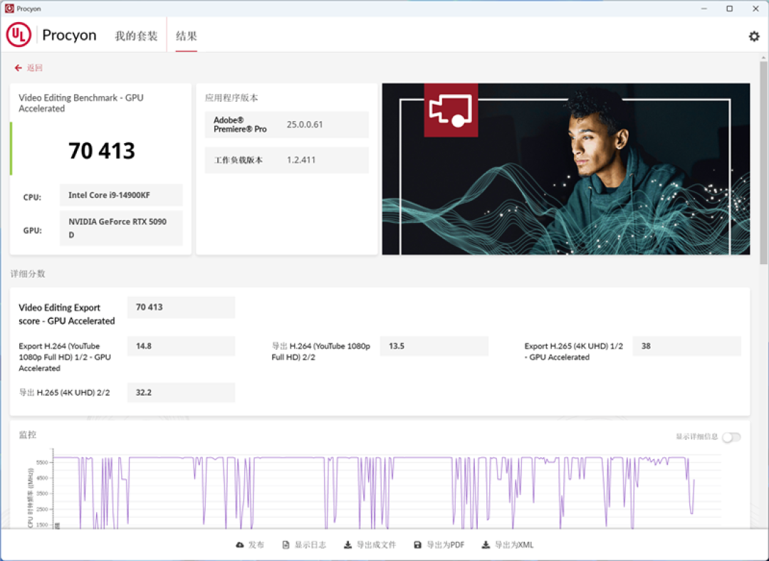影驰RTX 5090 D星曜LUNA OC显卡评测：最强旗舰 独特磁吸随时恢复满血