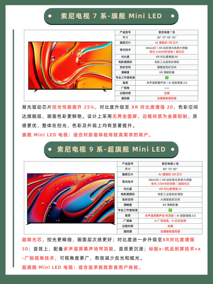 索尼电视