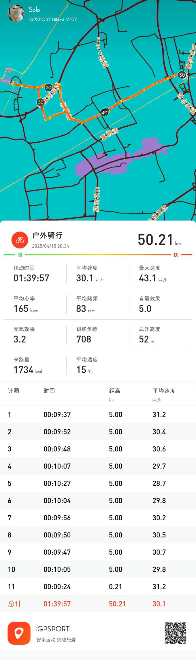 禧玛诺骑行工具