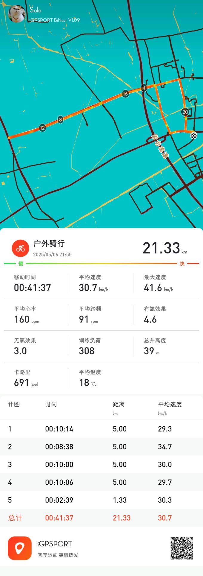 禧玛诺骑行工具