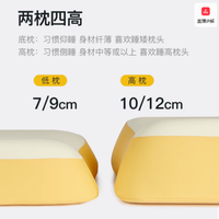 睡眠新宠绘睡吐司枕，解锁舒适睡眠密码