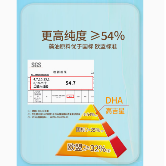 高吉星宝宝 DHA 海藻油核桃油软胶囊，宝宝成长的营养佳选