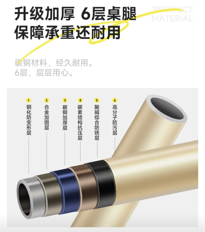 探险者折叠桌