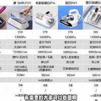 除螨仪是不是智商税，让我们看看AI怎么回答