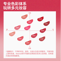 💖少女心狙击！Besnea 5g 大唇泥，学生党的裸色唇釉新宠💖