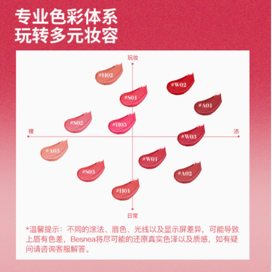 💖少女心狙击！Besnea 5g 大唇泥，学生党的裸色唇釉新宠💖