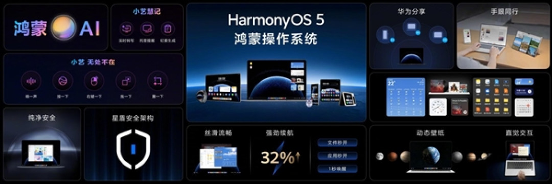 华为确认:鸿蒙电脑将搭载HarmonyOS 5 老机型不支持升级