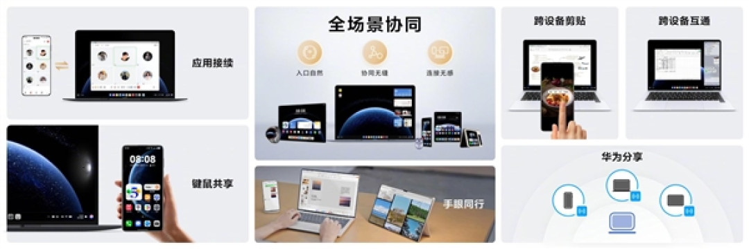 华为确认:鸿蒙电脑将搭载HarmonyOS 5 老机型不支持升级