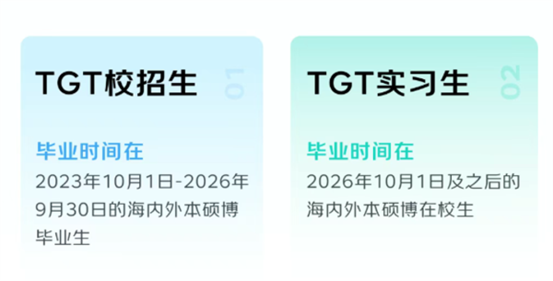 京东TGT“顶尖青年技术天才计划”启动:薪酬无上限