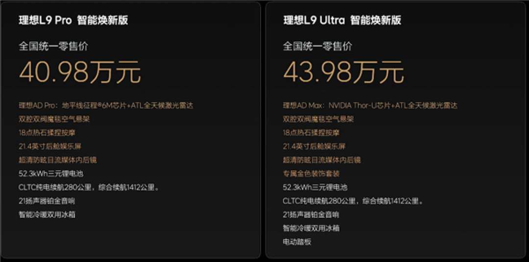 40万级家用SUV标杆！焕新版理想L9上市：40.98万起