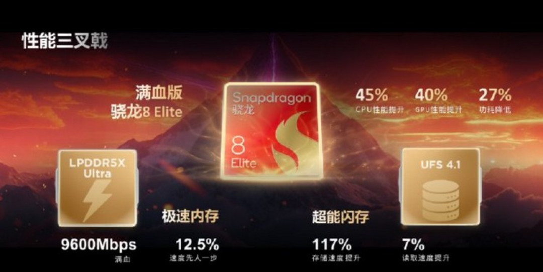 拯救者平板 Y700 新款发布,AI 旗舰小平板,升级骁龙 8 至尊版、3.3K 电竞屏、更轻薄、散热更强