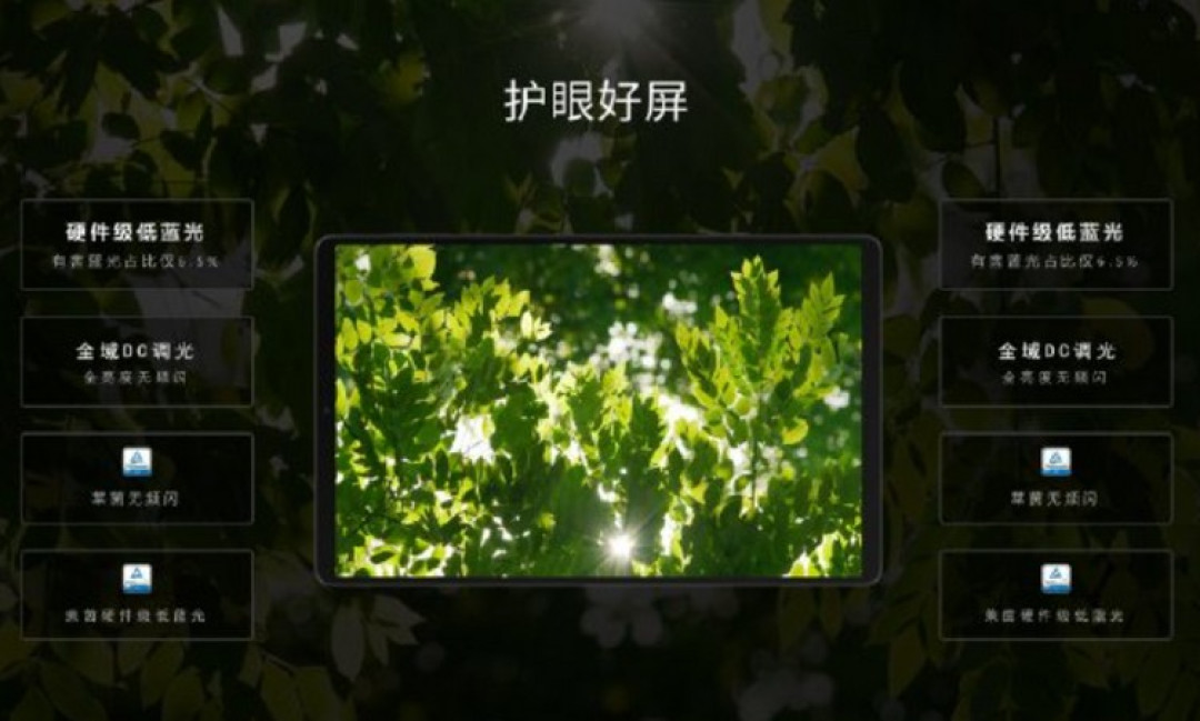 拯救者平板 Y700 新款发布,AI 旗舰小平板,升级骁龙 8 至尊版、3.3K 电竞屏、更轻薄、散热更强