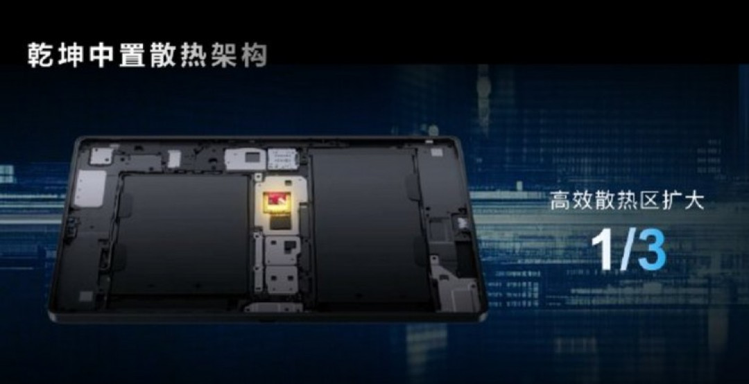 拯救者平板 Y700 新款发布,AI 旗舰小平板,升级骁龙 8 至尊版、3.3K 电竞屏、更轻薄、散热更强