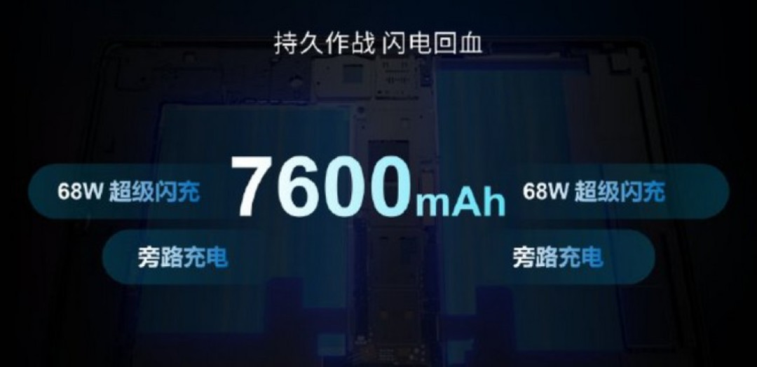 拯救者平板 Y700 新款发布,AI 旗舰小平板,升级骁龙 8 至尊版、3.3K 电竞屏、更轻薄、散热更强
