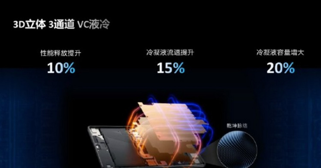 拯救者平板 Y700 新款发布,AI 旗舰小平板,升级骁龙 8 至尊版、3.3K 电竞屏、更轻薄、散热更强