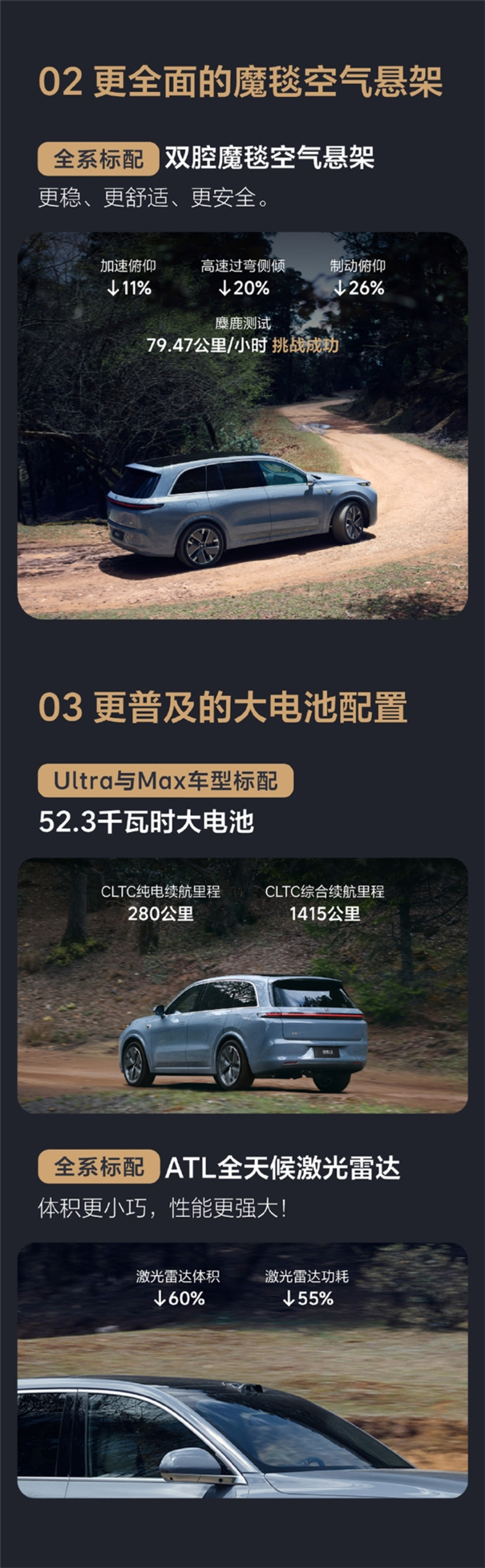 30万级六座新能源SUV标杆！一图看懂理想L8智能焕新版