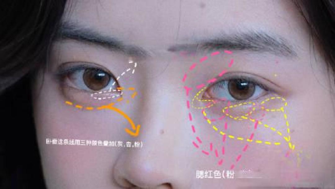新手必学！零失误妈生卧蚕保姆教程 手残党也能画出自然灵动笑眼