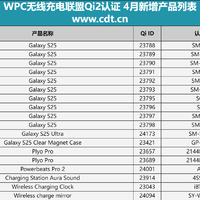 插线板、化妆镜首次通过Qi2认证，2025 年 4 月 Qi2 认证产品汇总
