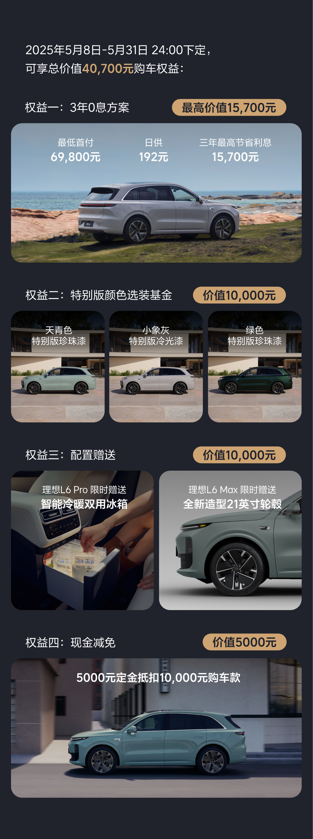 理想L系列智能焕新版上市,所有车型加量不加价