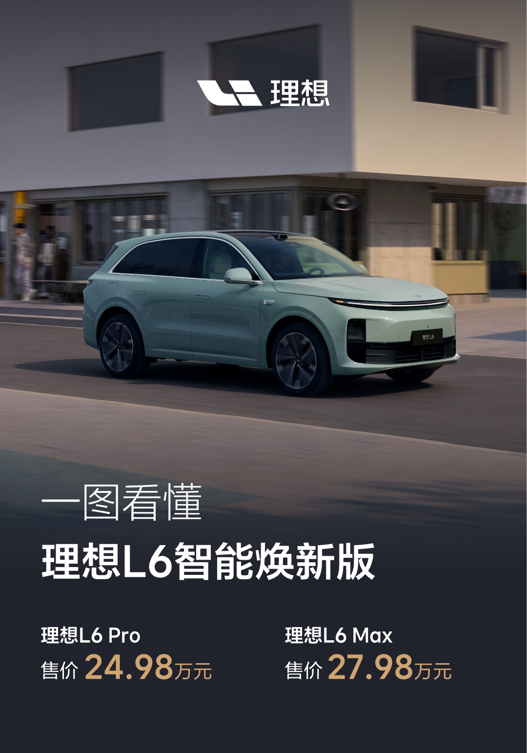 理想L系列智能焕新版上市,所有车型加量不加价