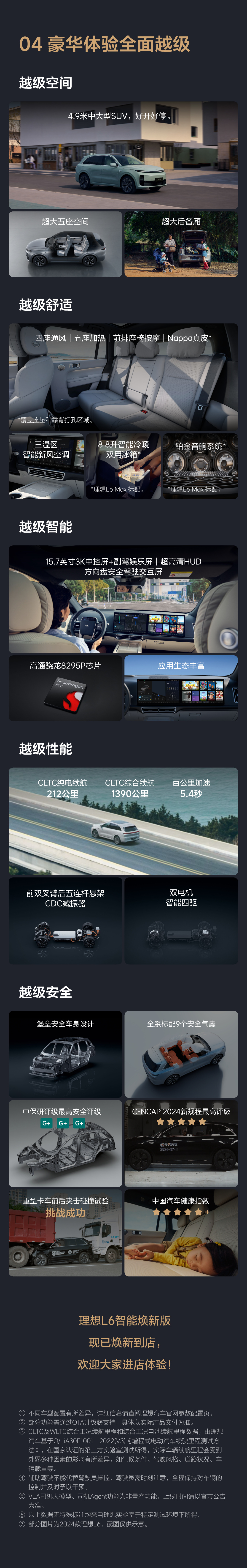 理想L系列智能焕新版上市,所有车型加量不加价