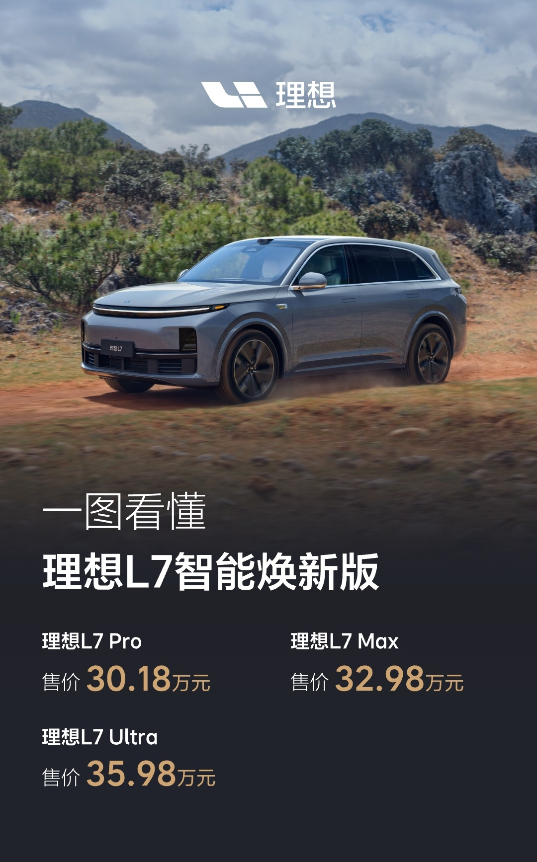 理想L系列智能焕新版上市,所有车型加量不加价