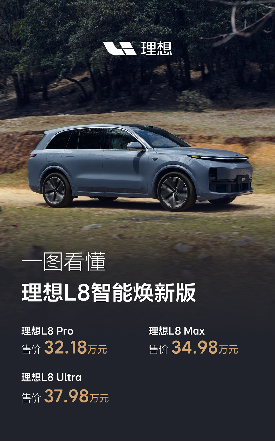 理想L系列智能焕新版上市,所有车型加量不加价