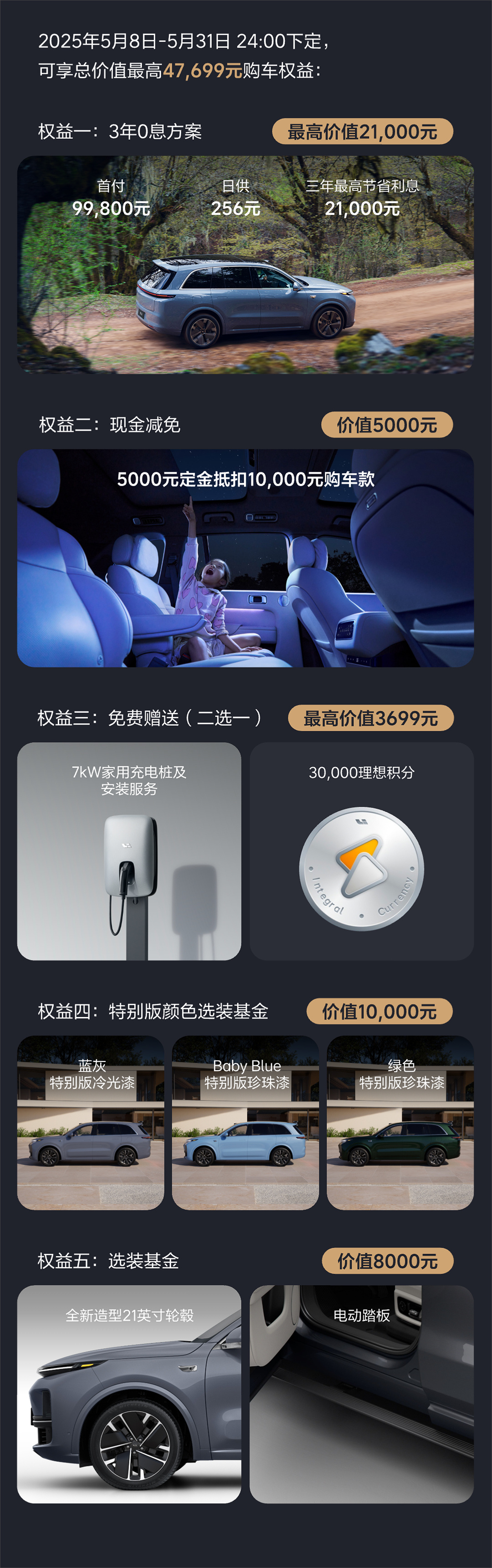 理想L系列智能焕新版上市,所有车型加量不加价