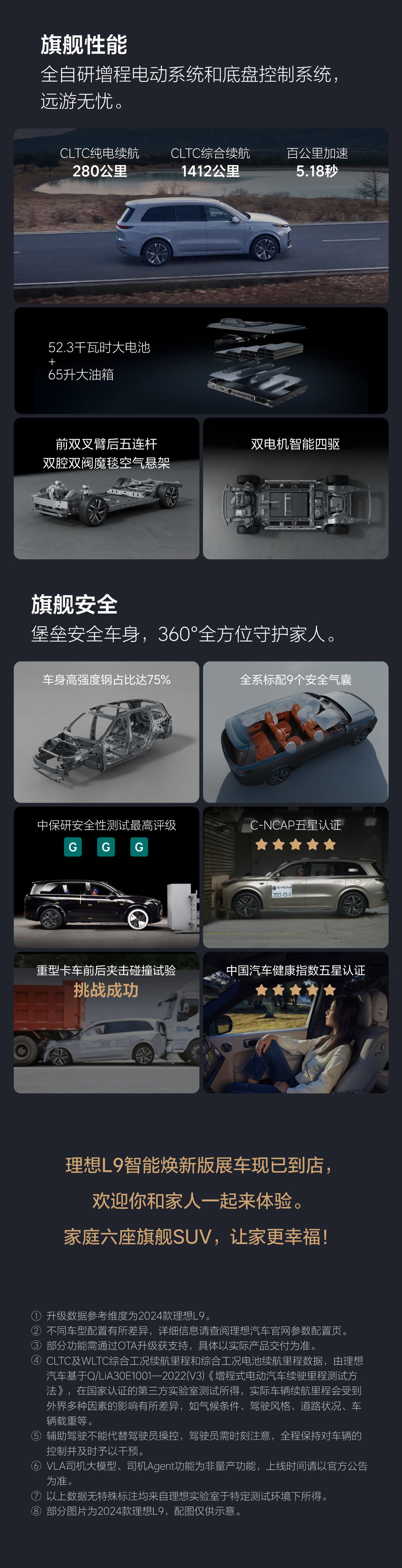 理想L系列智能焕新版上市，所有车型加量不加价