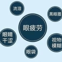 医生推荐使用护眼大路灯吗？警示三大黑幕弊病