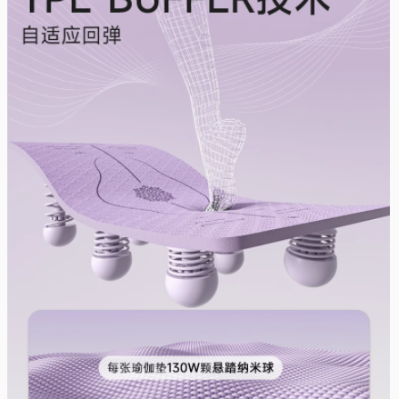 中欧旗舰店瑜伽垫——开启您的专业健身之旅