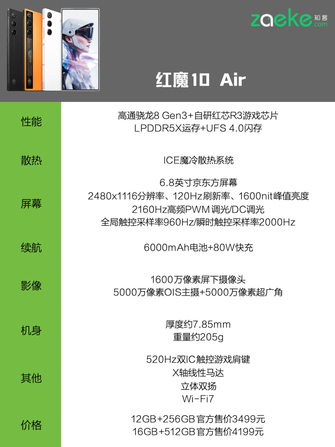 红魔10 Air体验:给硬核玩家的一封「反主流情书」