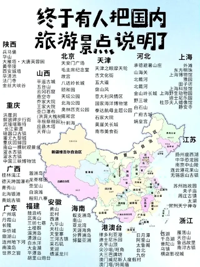 终于有人把国内旅游说明白了